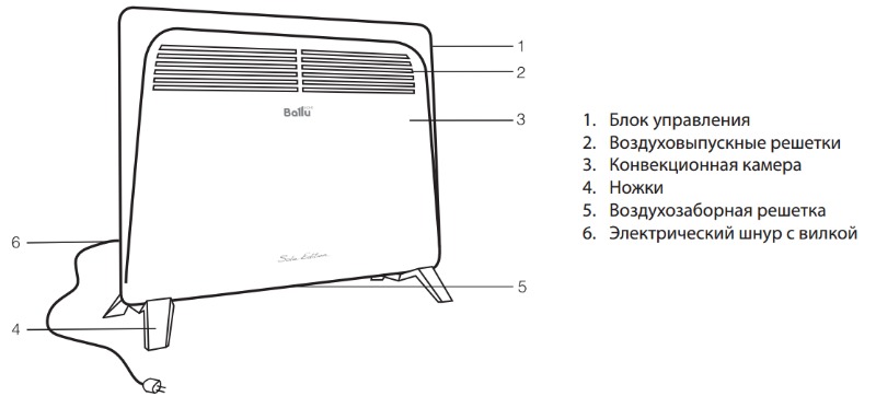 конвектор электрический Ballu Solo BEC SM 1500 купить в Челябинске