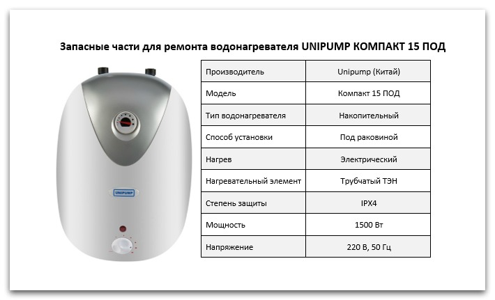 Купить запчасти Unipump КОМПАКТ 15 ПОД в Владимире