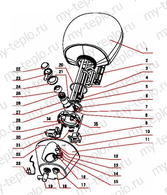 запчасти для Термекс MS Light 15