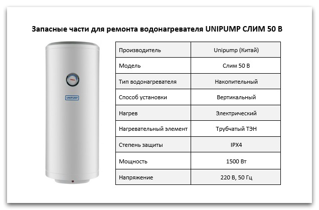 Купить запчасти для водонагревателя Unipump СЛИМ 50 В в Владимире