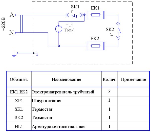 купить электроконвектор ЭВУБ 0,5 в Владимире