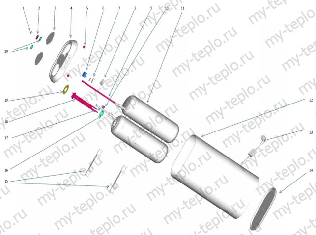 запчасти Термекс GTN