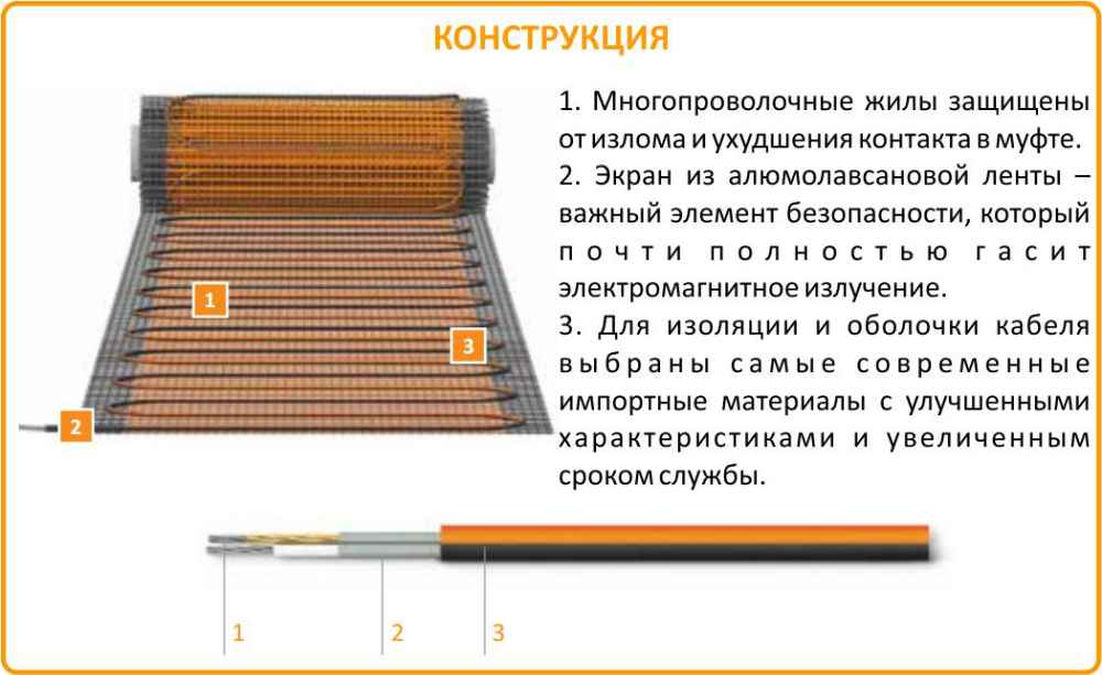 Теплолюкс Профимат 160-1