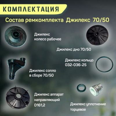 Ремкомплект для насоса и насосной станции Джилекс Джамбо 70/50 (RMKDZH7050V2) Ремкомплект для насоса и насосной станции Джилекс Джамбо 70/50 (RMKDZH7050V2)